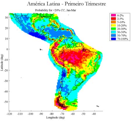 Programação primeiro trimestre