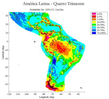 Programação quarto trimestre