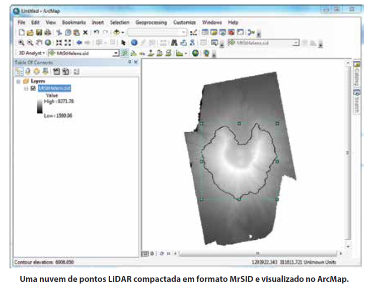 Lidar e ARC MAP